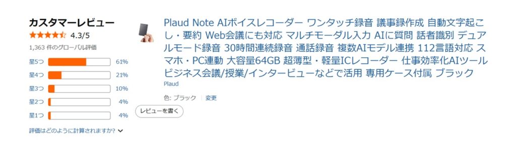 PLAUD Note’s Amazon Rating: Over 80% Positive Reviews